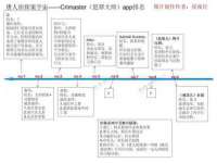 浙江港运石化有限公司