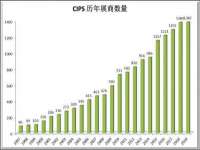浙江港运石化有限公司